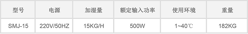 濕膜加濕機參數_01.jpg